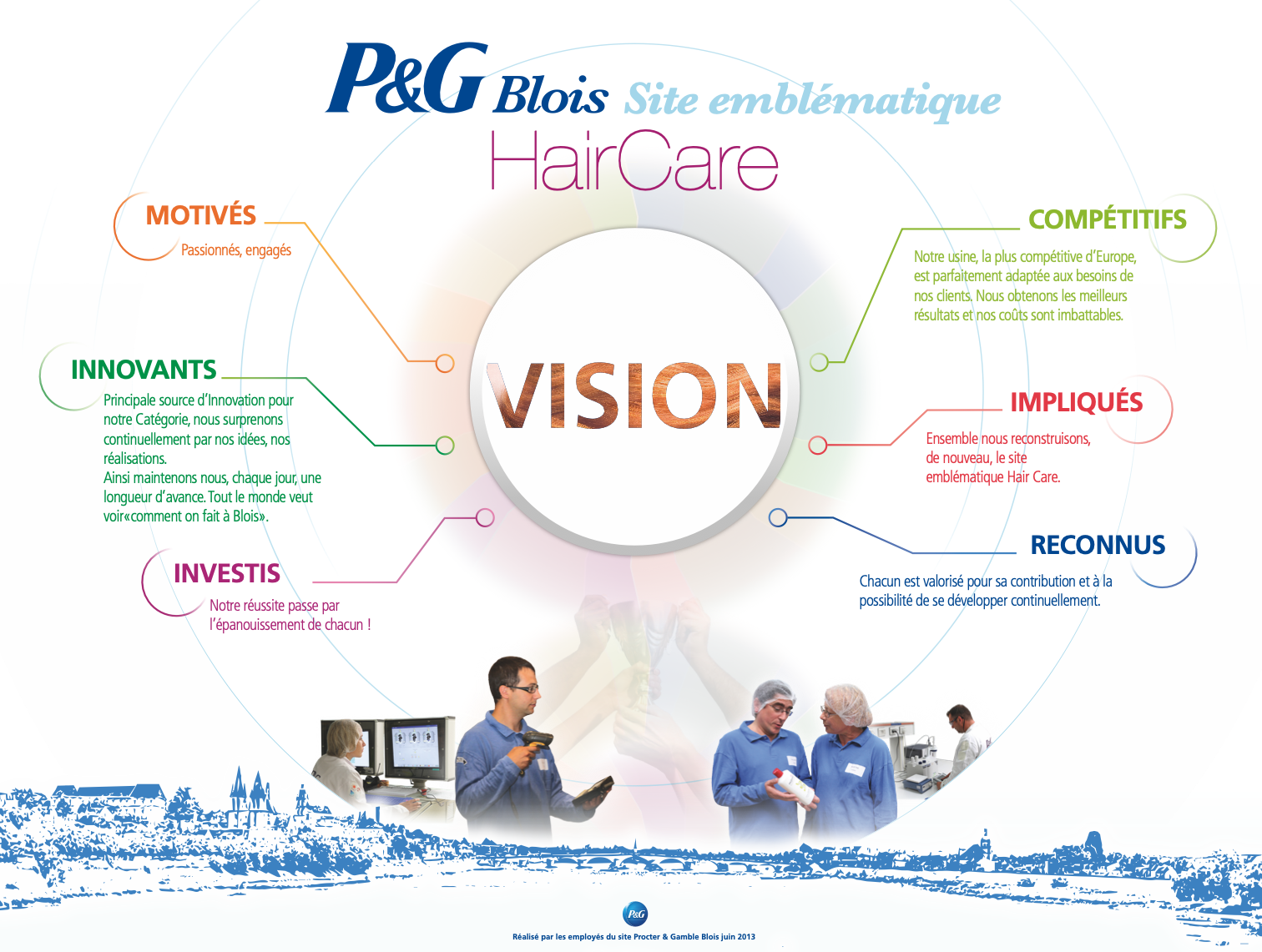 Images grands formats - P&G Blois|textebrut
